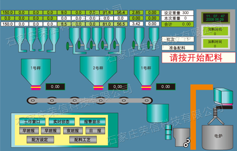 PCSϵϷQϵy(tng)ϳO(sh)